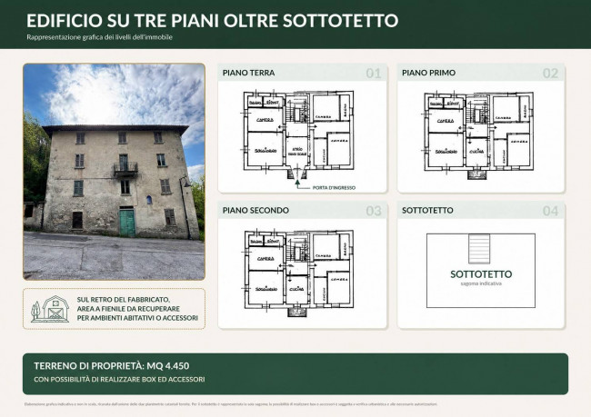 intera proprietà a Lasnigo