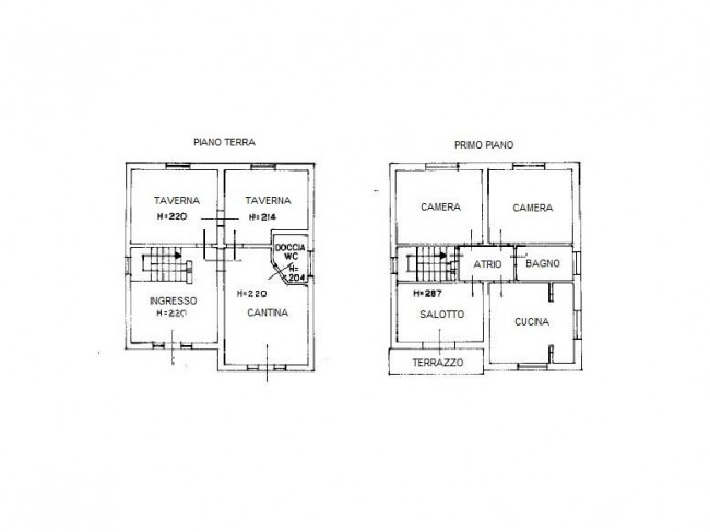 Casa singola in vendita a Ronchi dei Legionari