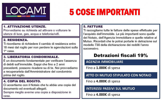 Appartamento in vendita a Sarmeola, Rubano (PD)