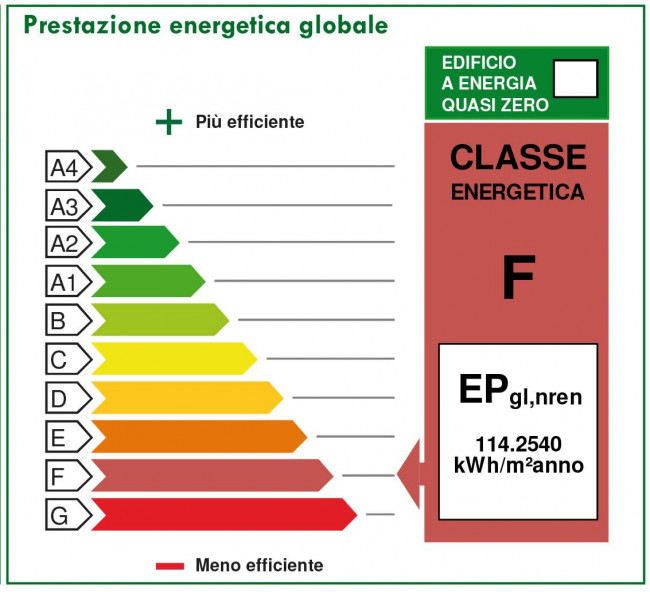 Appartamento in vendita a Sarmeola, Rubano (PD)