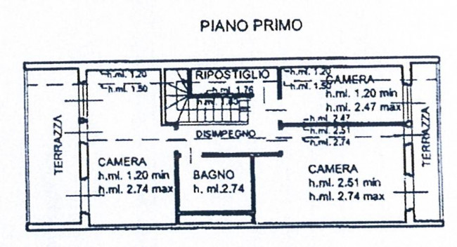 Villa in vendita a Campoformido (UD)