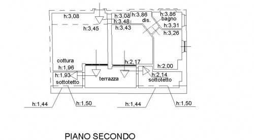 Appartamento in vendita a Lucca (LU)