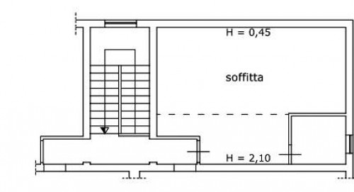 Appartamento in affitto a Cosenza (CS)