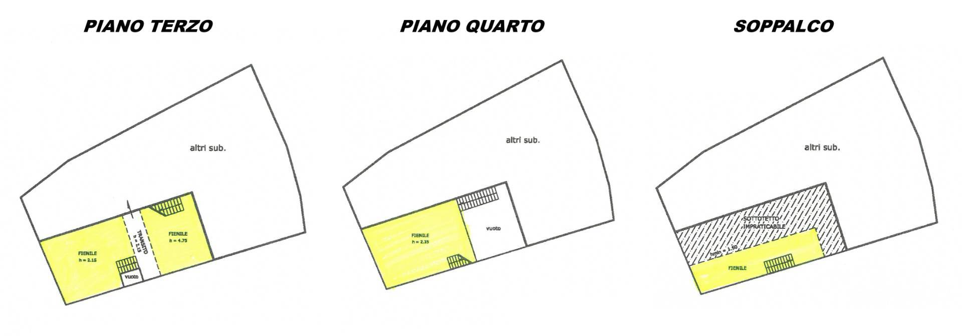 Foto appartamento in vendita a Valdaone (Trento)