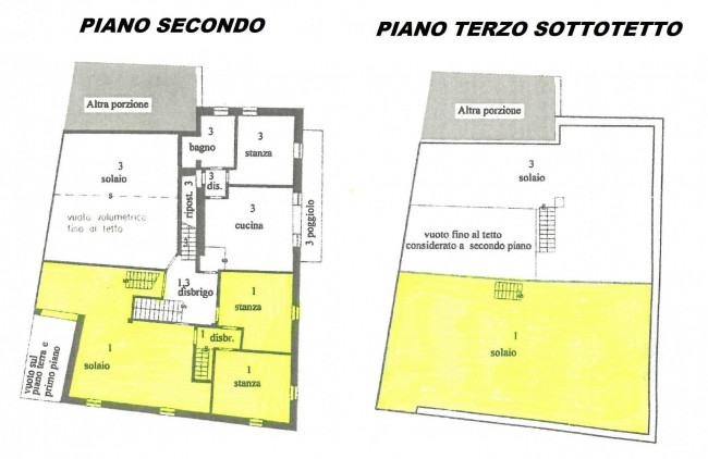 Porzione di casa in vendita a Saone, Tione Di Trento (TN)