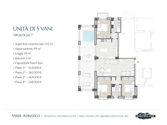 Appartamento in vendita a Alba Adriatica