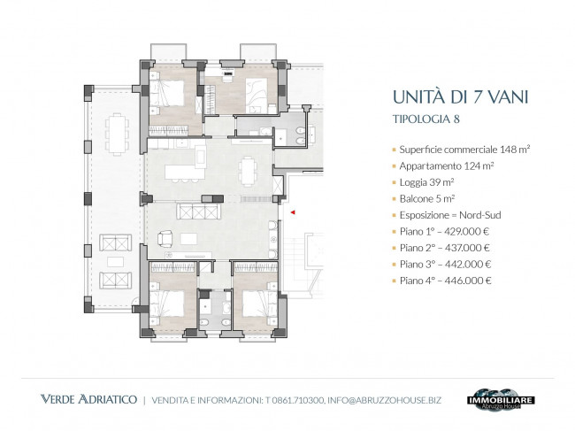Appartamento in vendita a Alba Adriatica