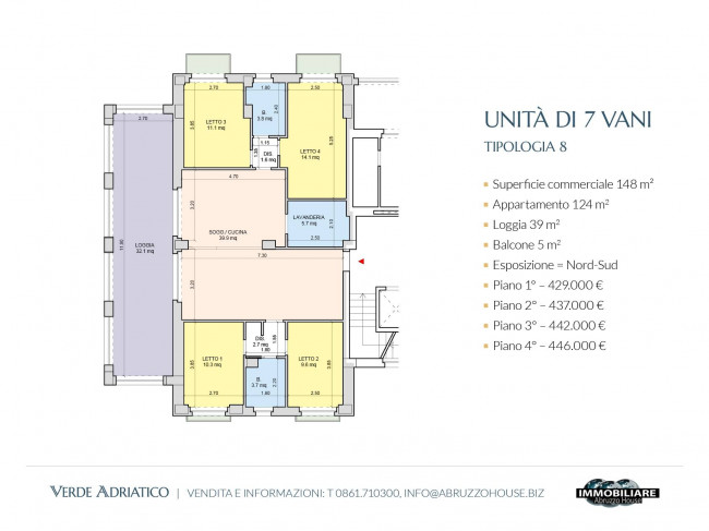 Appartamento in vendita a Alba Adriatica