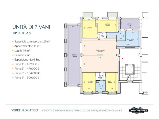 Appartamento in vendita a Alba Adriatica