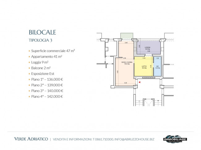 Appartamento in vendita a Alba Adriatica
