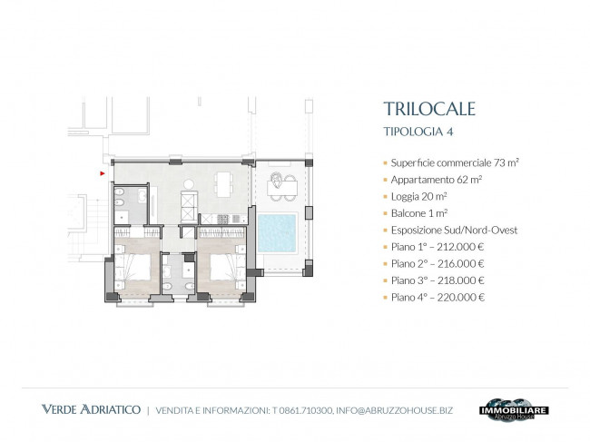 Appartamento in vendita a Alba Adriatica