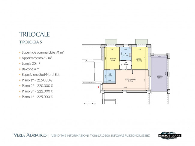 Appartamento in vendita a Alba Adriatica