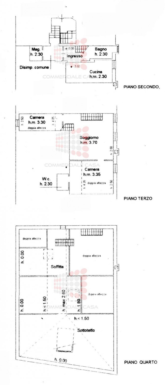 Appartamento in vendita a Cannaregio, Venezia (VE)