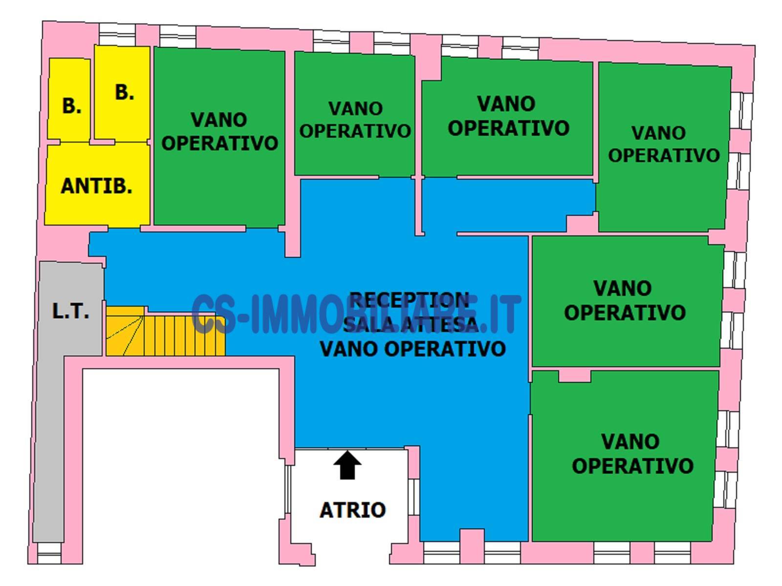 Foto annuncio