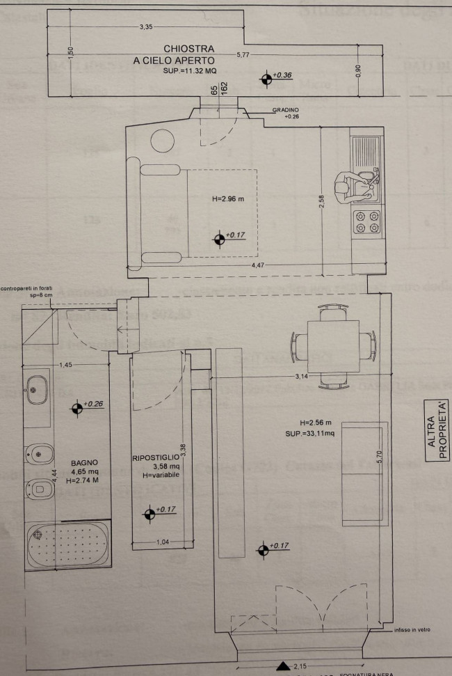 ufficio in Vendita a Pisa