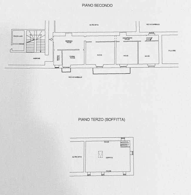 Appartamento in vendita a Lanciano (CH)