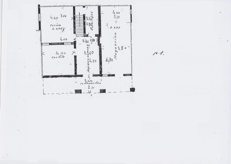 Stabile intero - Palazzo TREVISO vendita  Centro storico  Rem srl
