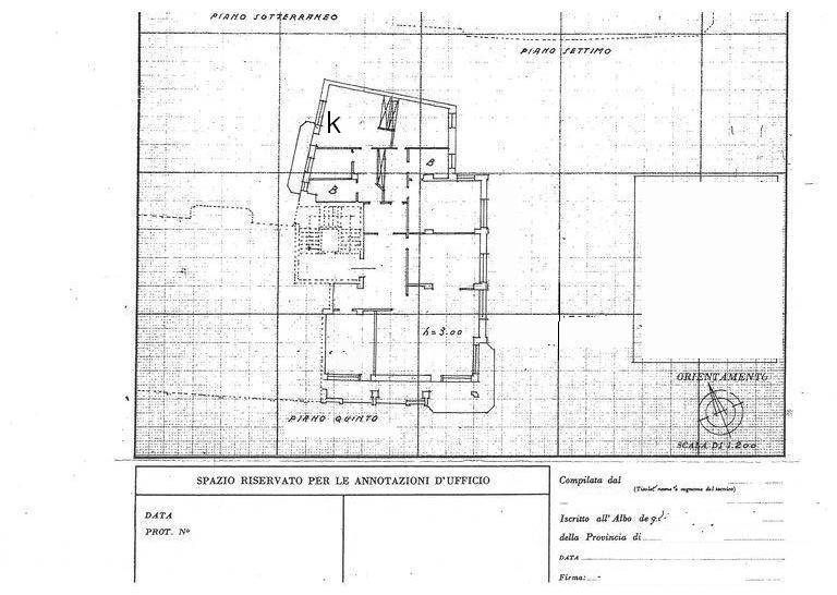 Appartamento TREVISO vendita  Centro storico  Rem srl