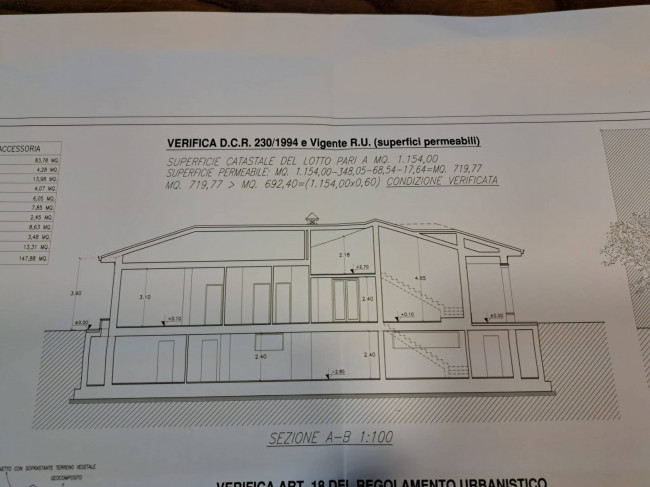 Villa di ampia superficie da ristrutturare con ampio giardino in ottima zona residenziale in vendita a Forte dei Marmi