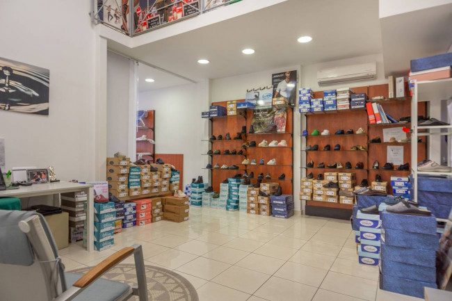 Attività commerciale in vendita a Chieti
