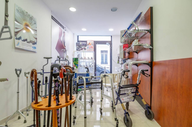 Attività commerciale in vendita a Chieti