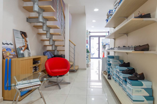 Attività commerciale in vendita a Chieti