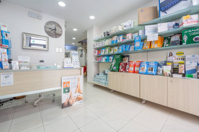 Attività commerciale in vendita a Chieti